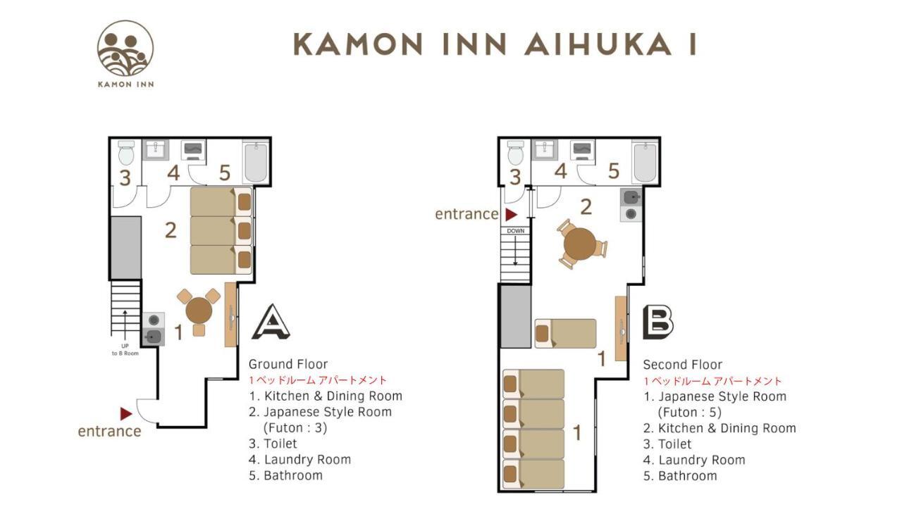 Apartment カモンイン 相深1 Kyoto